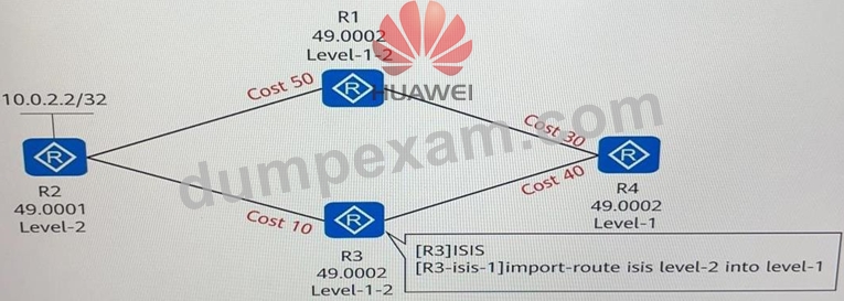 Pass H12-821_V1.0 Brain Dump Updated Certification Sample Questions ...